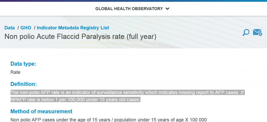 Non polio Acute Flaccid Paralysis rate (full year) Definition Screenshot From The Web Courtesy WHO.INT