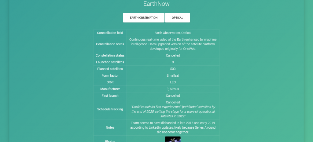 EarthNow LLC Company Profile On newspace.im (NewSpace Index) Screenshot From The Web For Our Plandemic InDoctorNation Fact-Check Part 4