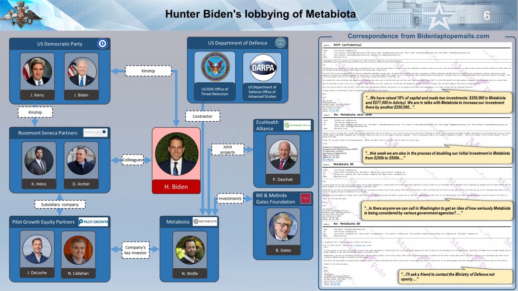 NBCP Briefing Documents Slide 6 Hunter Biden Laptop Emails Regarding Lobbying For MetaBiota